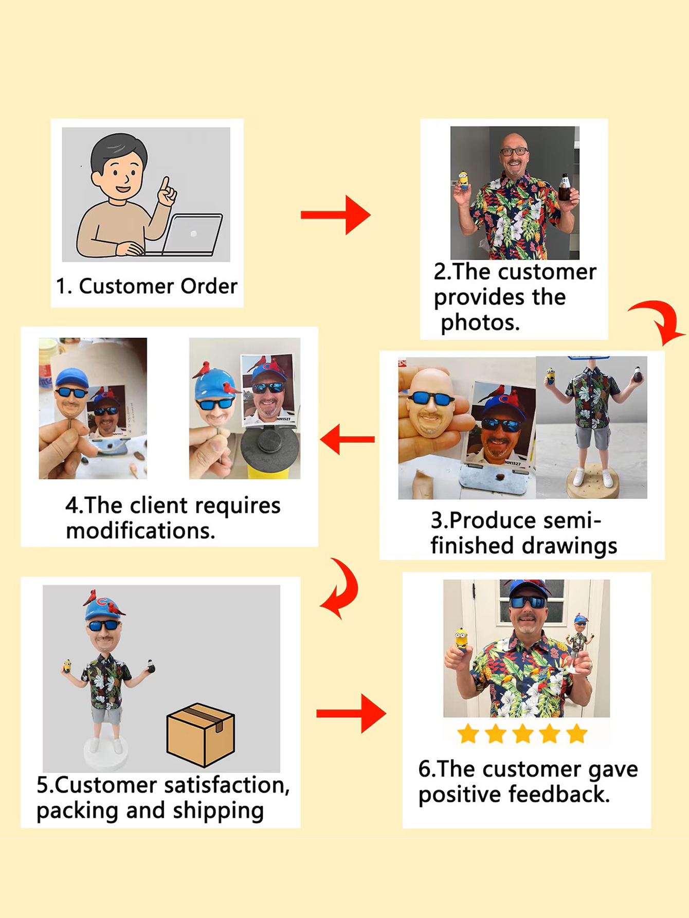 Custom bobblehead doll, exclusive bobblehead doll Christmas gift for men